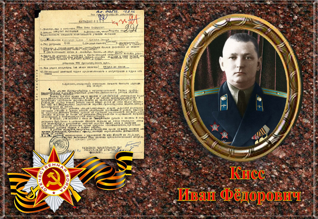 Кисс Иван Федорович