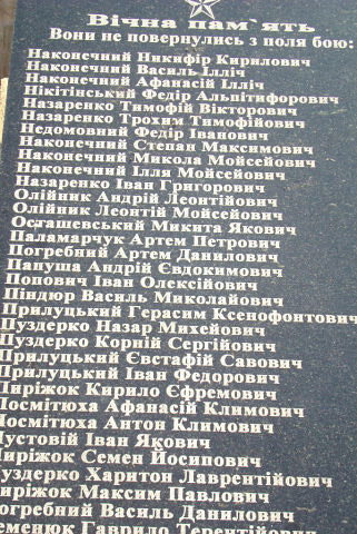 Посмитюха Афанасий Климович и Посмитюха Антон Климович