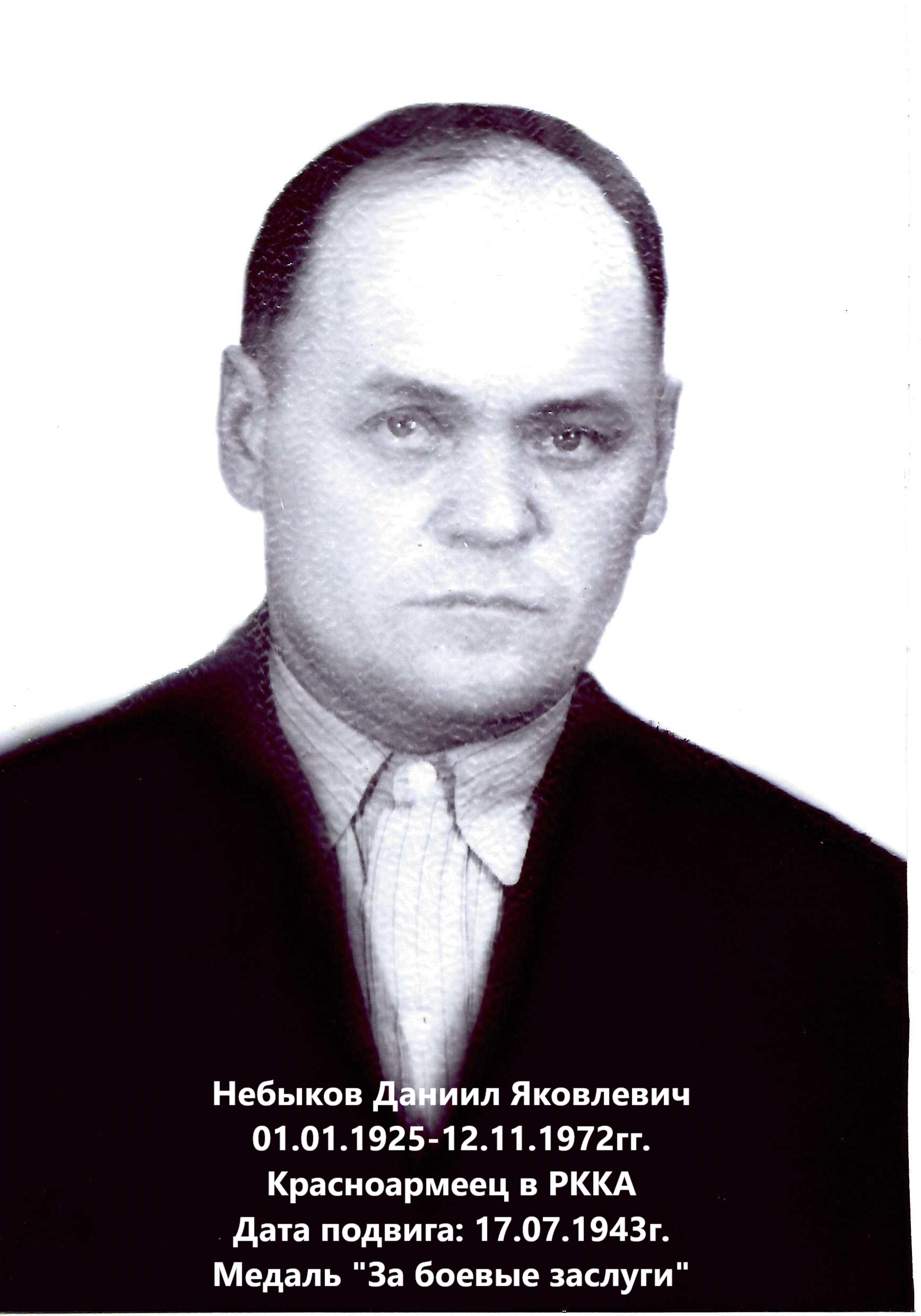 Небыков Даниил Яковлевич