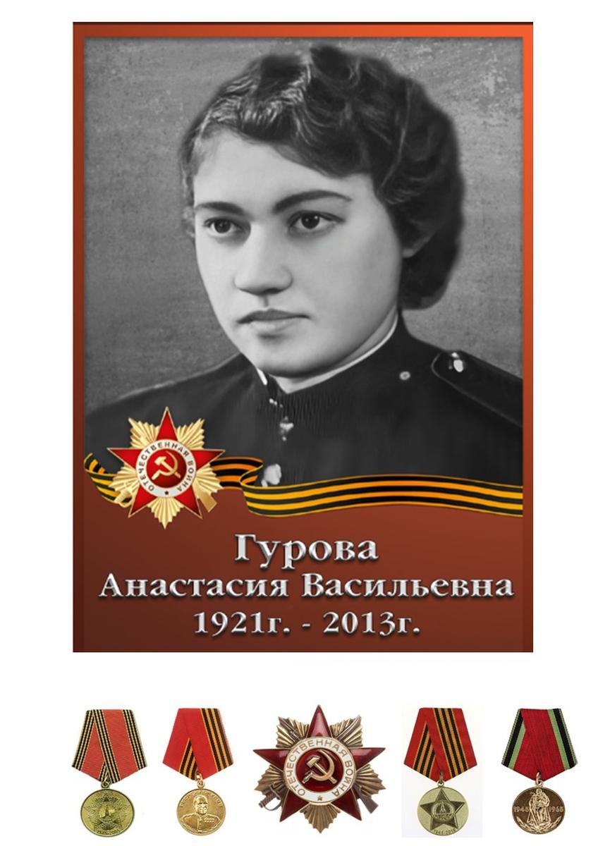 Гурова Анастасия Васильевна