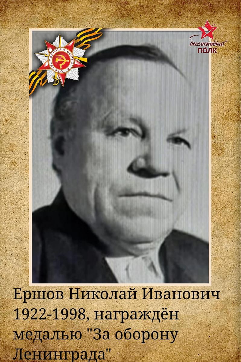 Ершов Николай Иванович