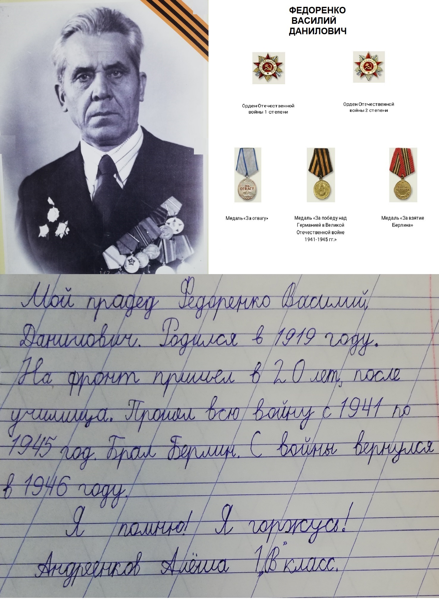 ФЕДОРЕНКО ВАСИЛИЙ ДАНИЛОВИЧ