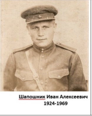 Шапошник Иван Алексеевич