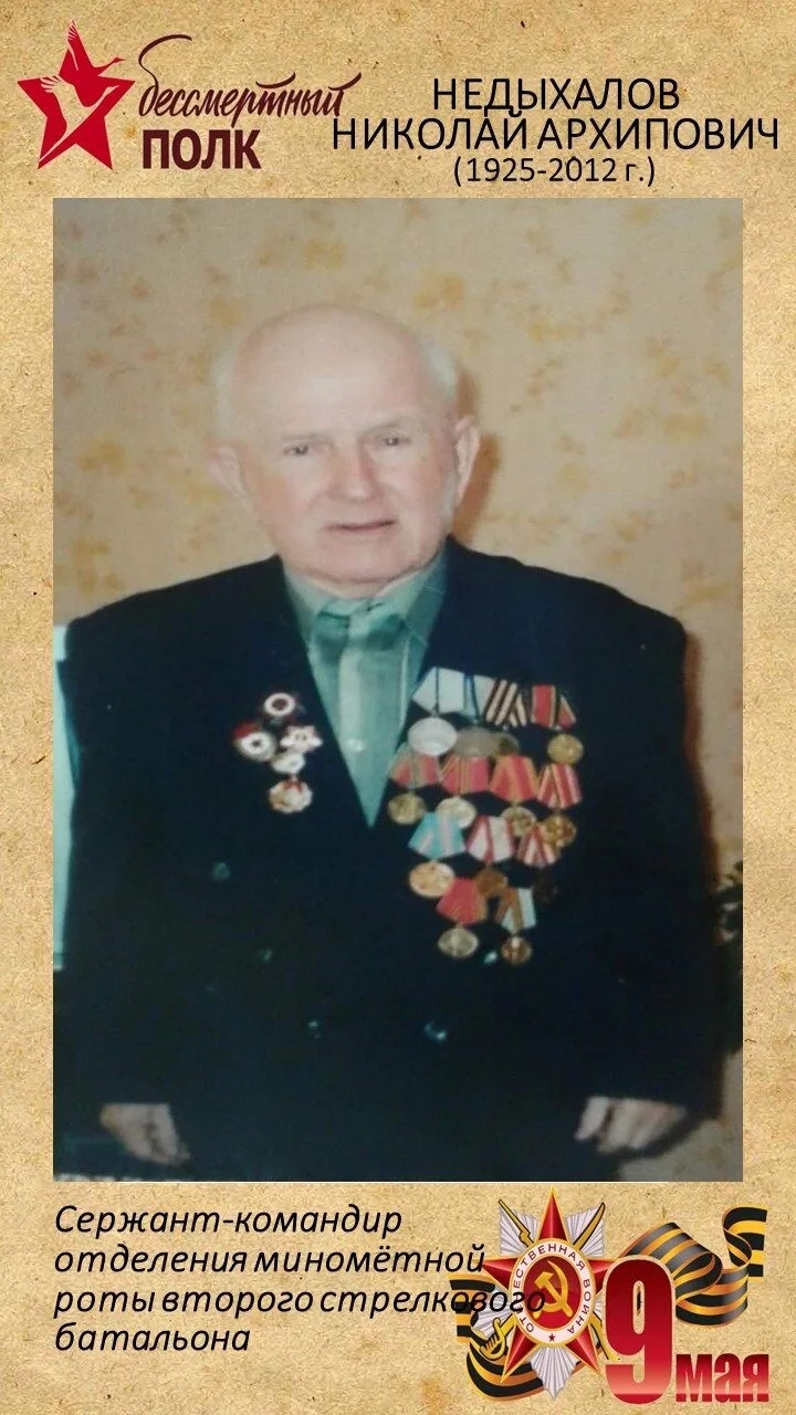 Недыхалов Николай Архипович