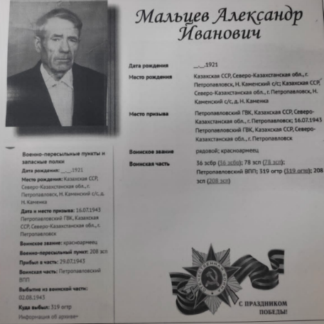 Мальцев Александр Иванович