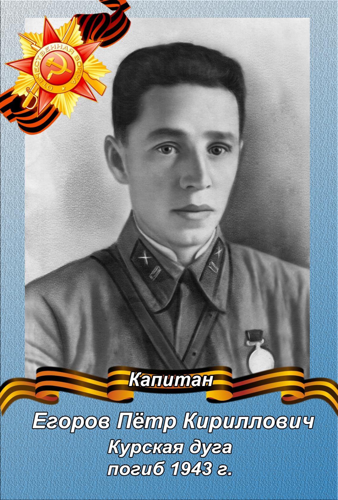 Егоров Петр Кириллович