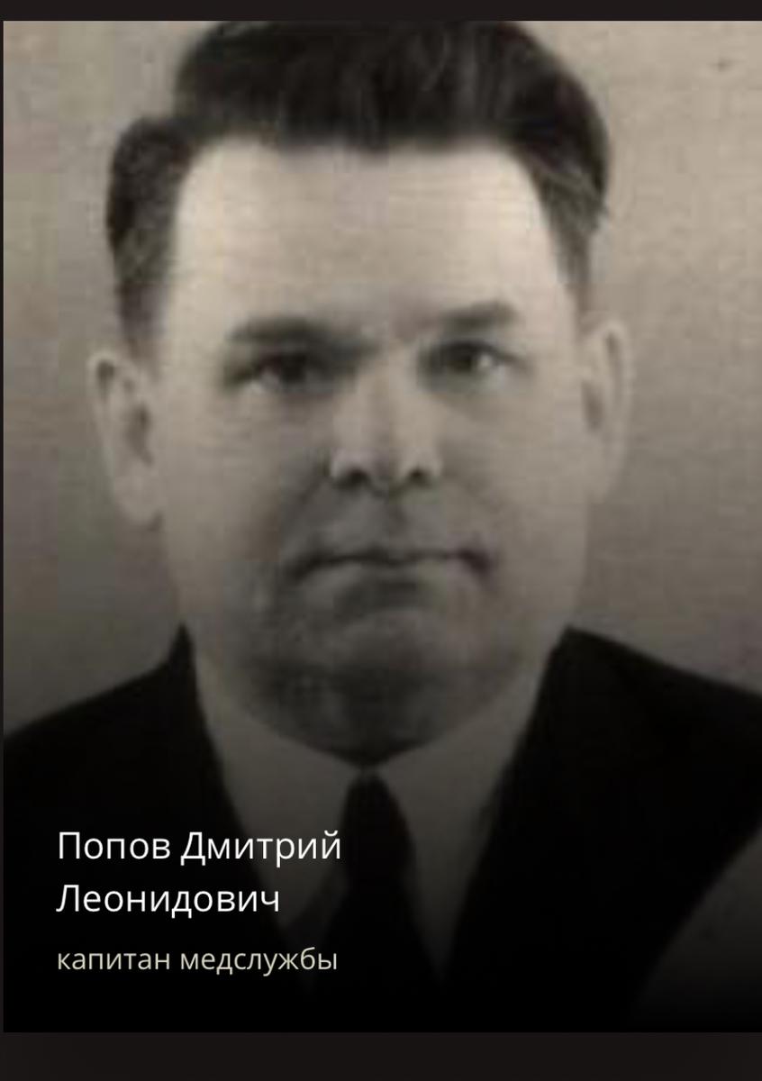 Попов Дмитрий Леонидович